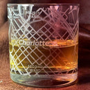 Personalized City & Hometown Maps Glasses Personalized Engraved Customizer Quality Glass Engraving